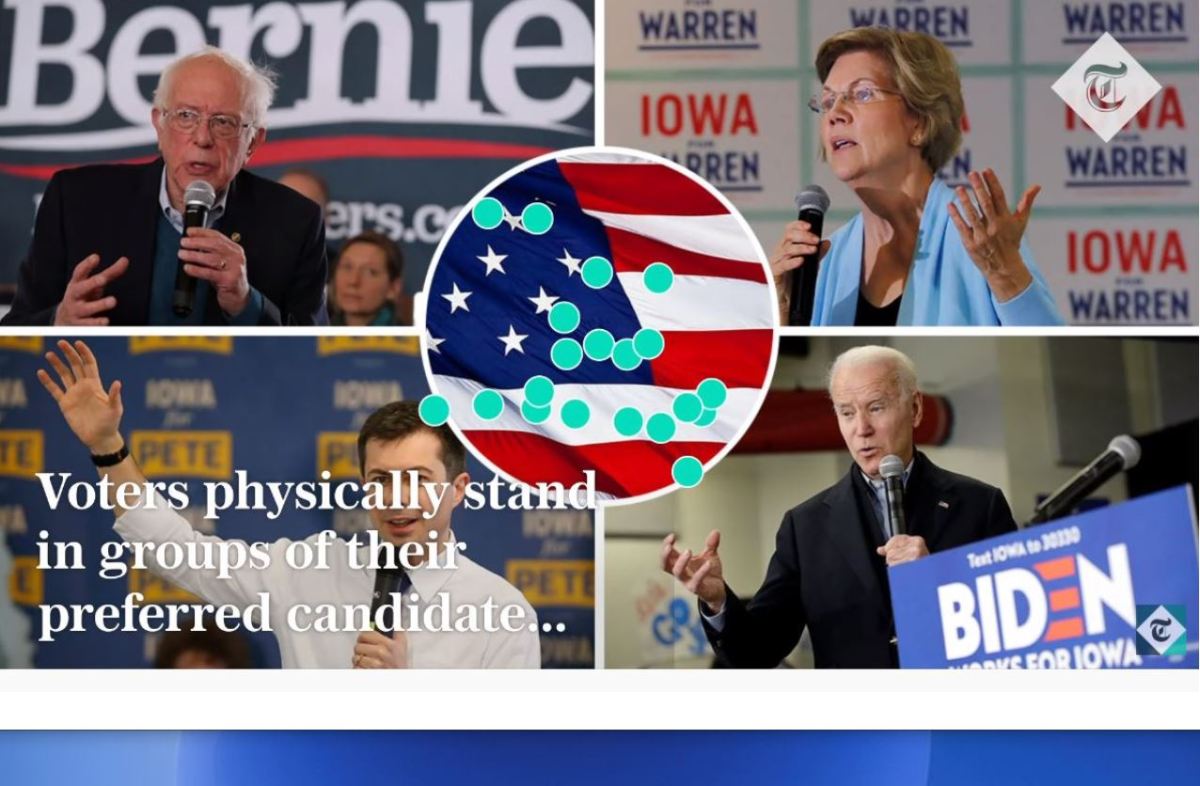 2020 Election Primaries: “Iowa Caucus Explained” | Boomers Daily1200 x 786