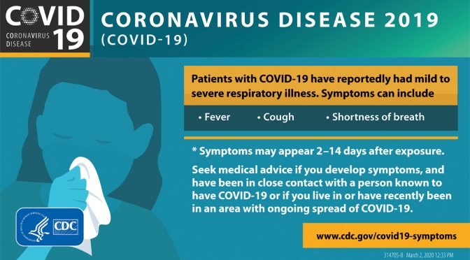 Health Infographics: “Coronavirus / Covid-19” – Symptoms And Exposure Period (CDC Update)