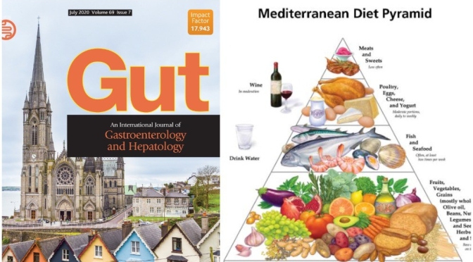 Podcast: “MedDiet” Alters Gut Micriobiome In Older People, Improves Frailty, Cognition, Inflammation