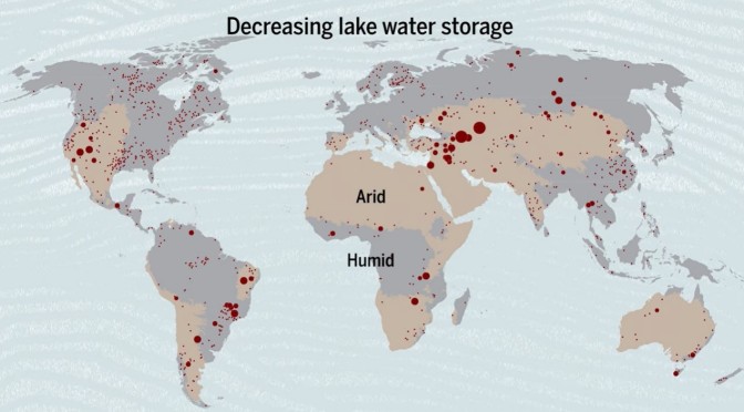 Reviews: How Global Lake Water Levels Are Falling